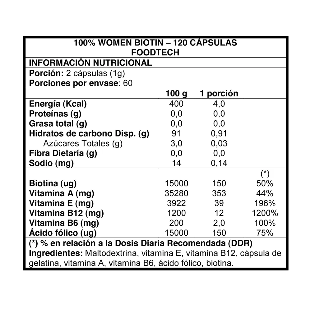 100% Women Biotin 120 caps - Foodtech Tabla nutricional