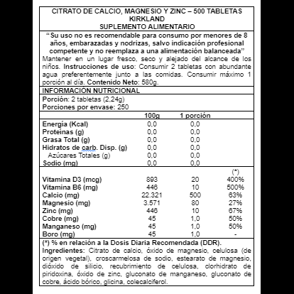 Calcium,Magnesium and Zinc 500 Tabs info nutricional