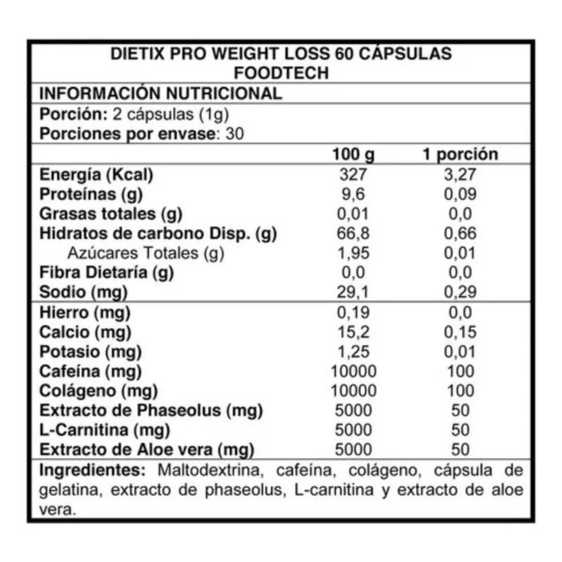 Dietix Pro Weight Loss 60 caps - Foodtech info nutricional