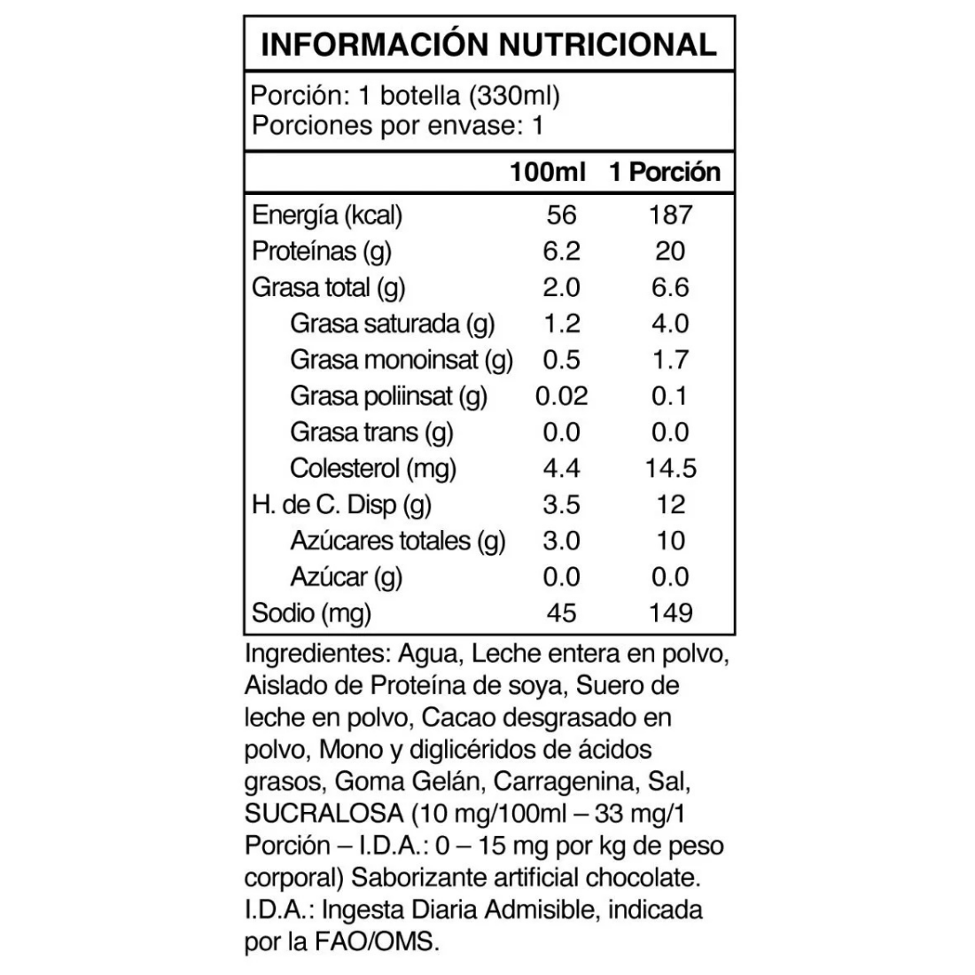 Caja Protein Shake 12 unidades Chocolate - Foodtech Info Nutricional